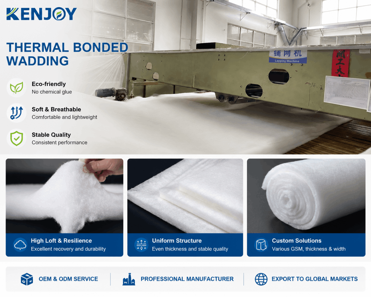 China Thermal Bonded Wadding Manufacturer Selection Guide: How to Choose a Reliable Supplier