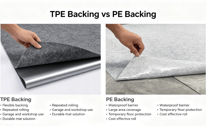 PE vs TPE Waterproof Backing: How Can Buyers Choose a More Durable Garage Floor Mat?